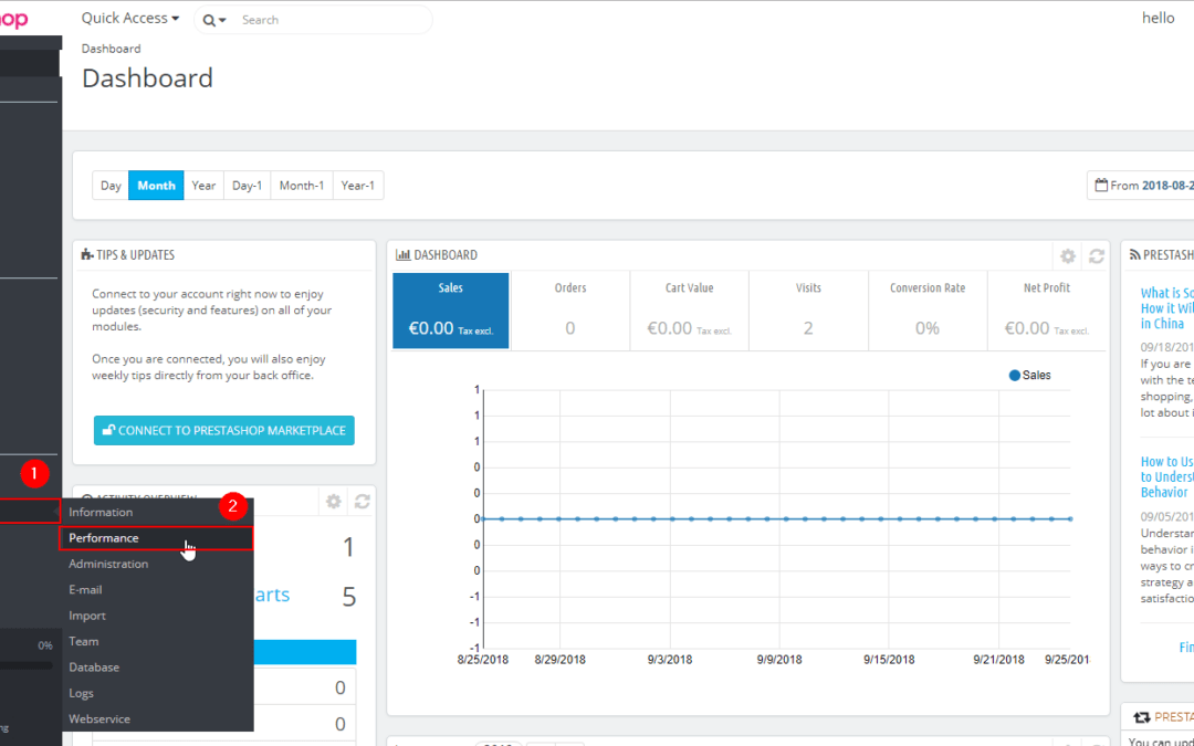 Accelerating E-commerce Sites with BunnyCDN: Tips for Online Stores