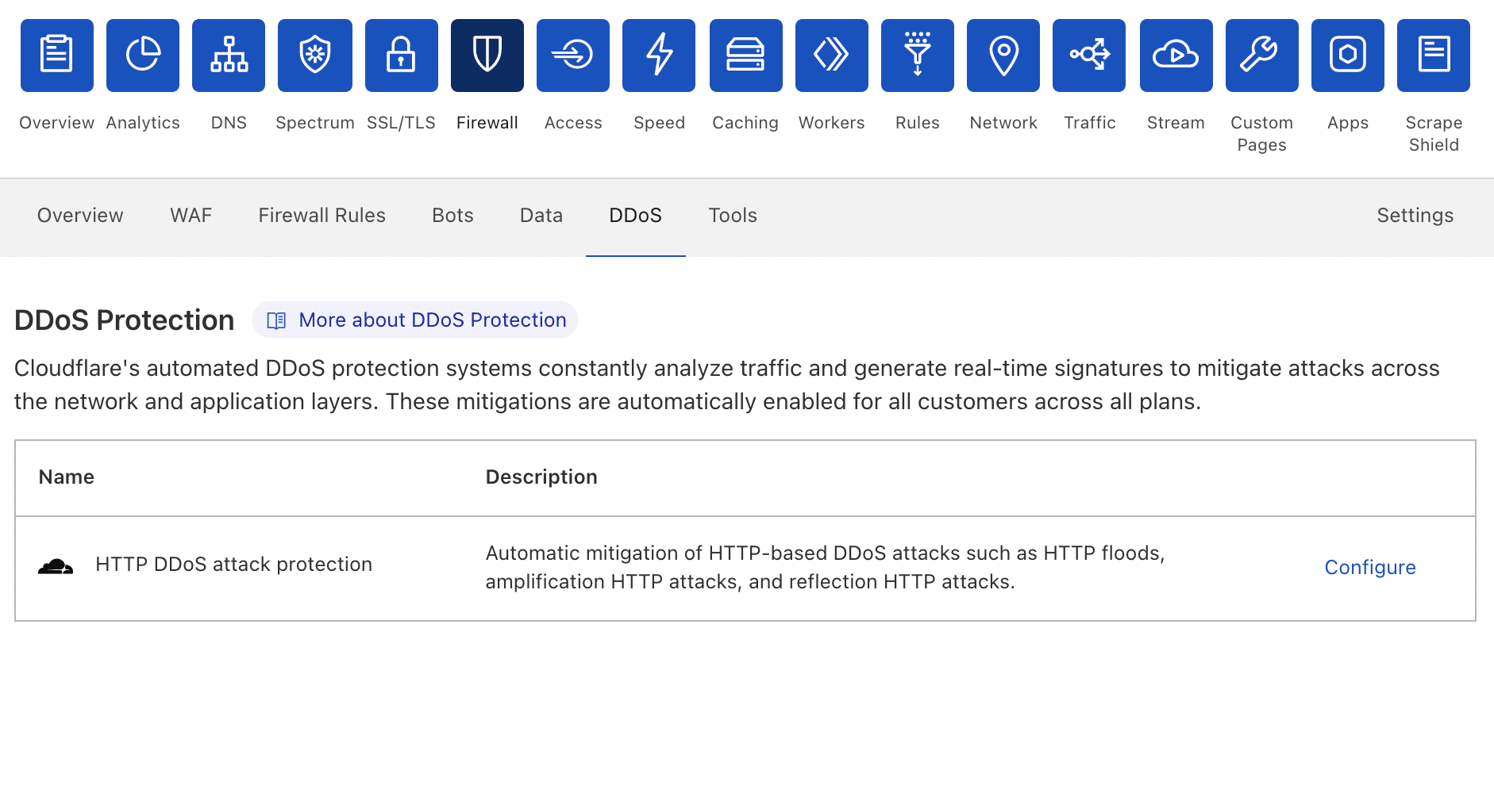 configuring-cloudflare-spectrum-protecting-non-http-traffic