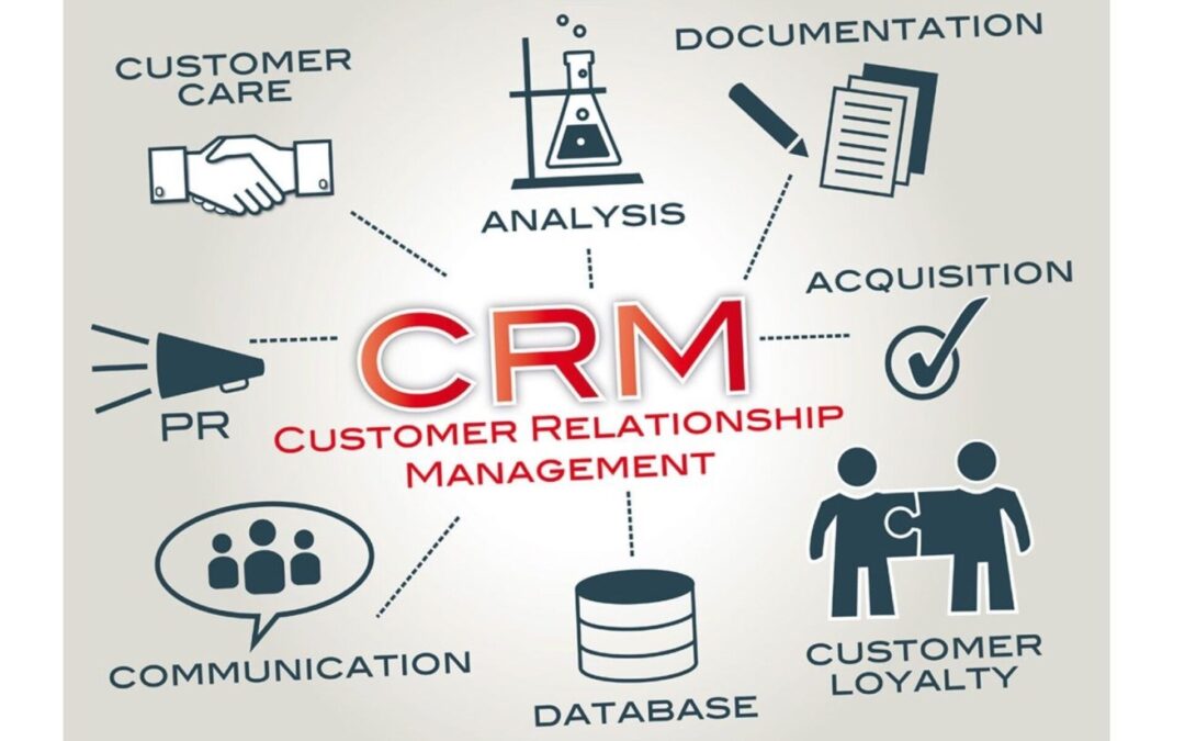 cPanel and CRM Integration: Managing Customer Relationships
