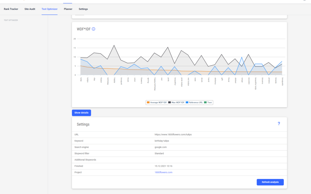 cPanel and SEO: Optimizing Your Website for Search Engines
