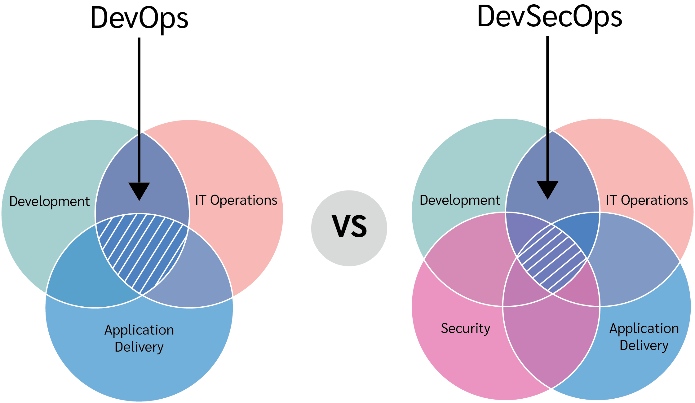 directadmin-and-gdpr-compliance-best-practices-for-data-protection