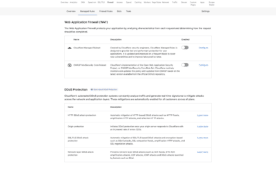 Enhancing Web Security with Cloudflare WAF: Web Application Firewall Tips