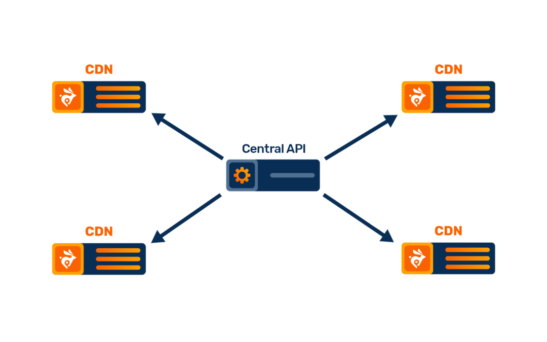 Fine-Tuning BunnyCDN Cache Invalidation: Strategies for Efficient Updates