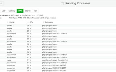 Fine-Tuning PHP-FPM Settings for Improved Performance