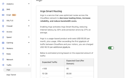 Optimizing WordPress with Cloudflare: Speed and Security Tips