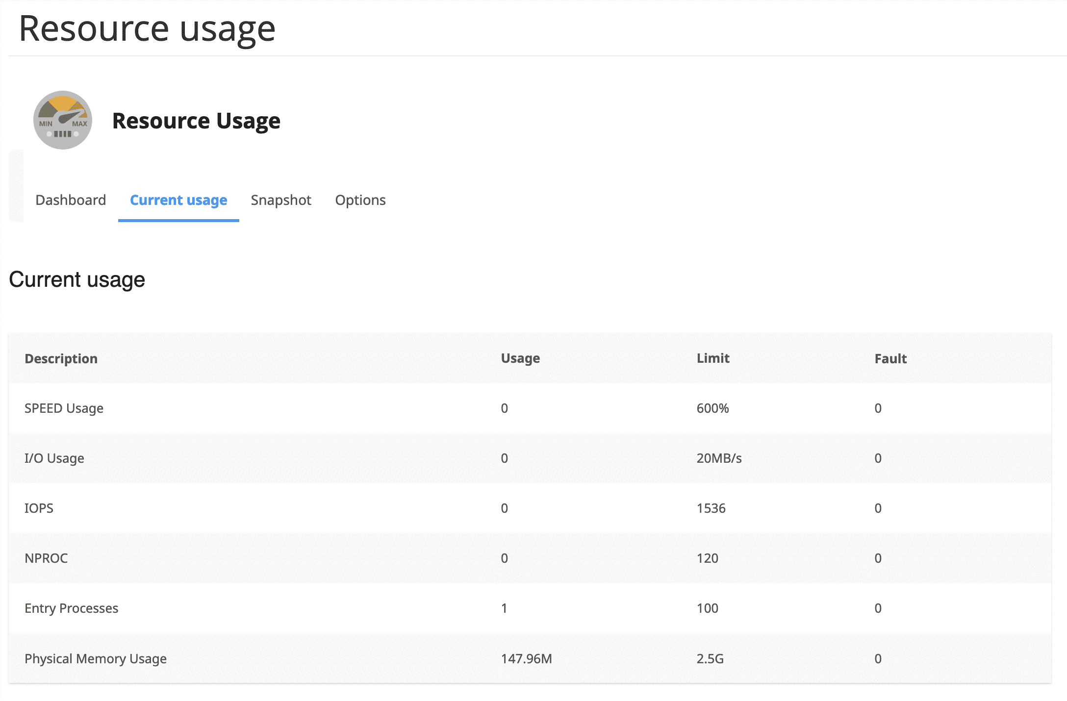 resource-usage-statistics-analyzing-performance-in-cpanel