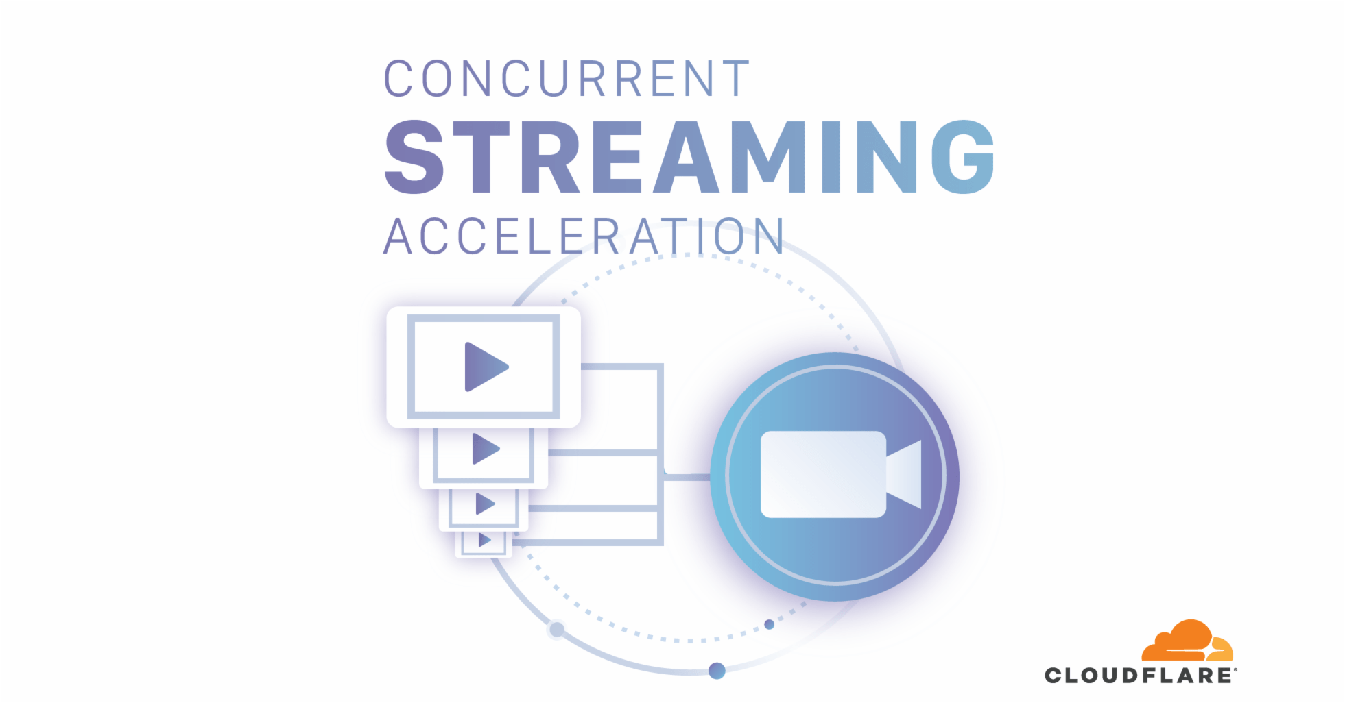 unlocking-cloudflare-stream-a-guide-to-video-streaming-optimization