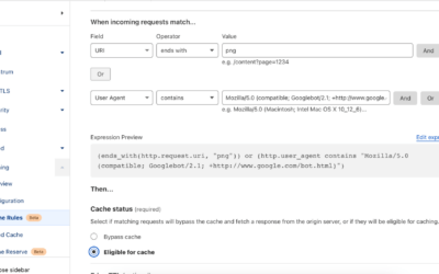Using Cloudflare Page Rules: Customizing Your Website Behavior